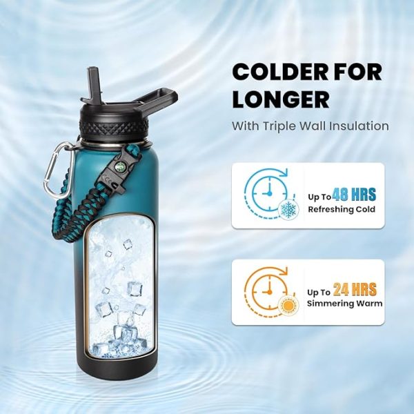 Triple Wall Vacuum Stainless Steel Insulated Water Bottle - Image 3